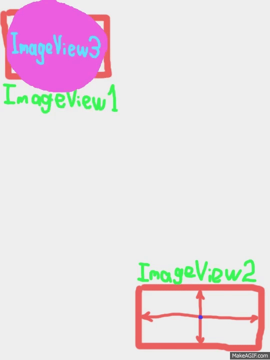 Android ImageView Animation moving an ImageView over