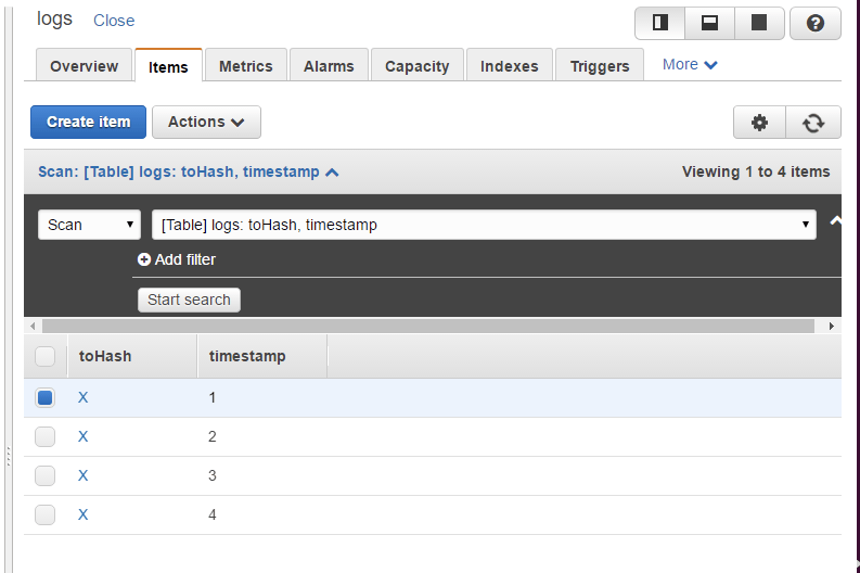 Dynamodb Keyconditionexpression Not Equal DINAMO