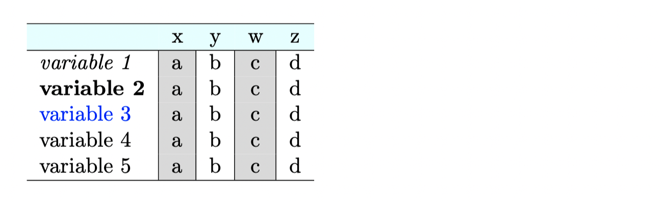 Export styled grid to latex Mathematica Stack Exchange