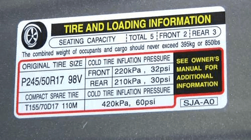 tires - Tyre pressure for Toyota Yaris - Motor Vehicle Maintenance