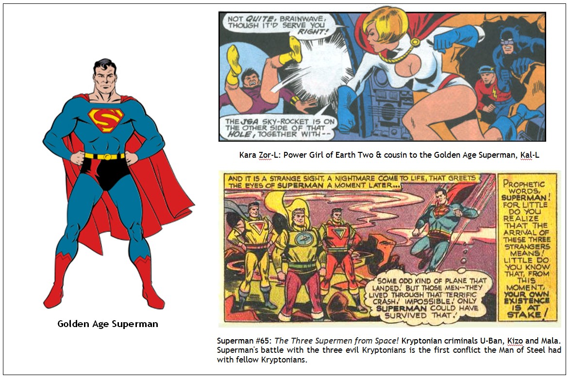 dc How many Kryptonians survived the destruction of Krypton