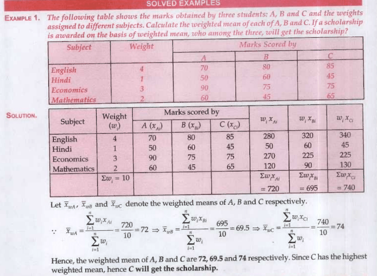 statistics What is the relevance of weighted mean in daily life