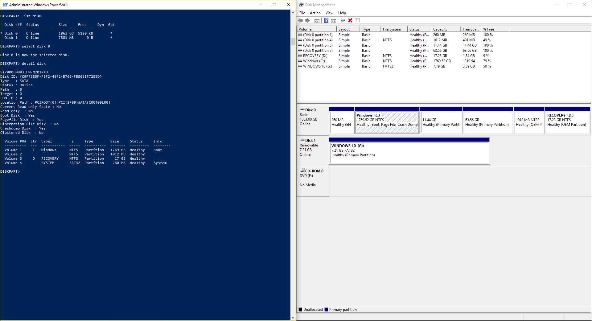 partitioning Does this healthy primary partition belong to Ubuntu