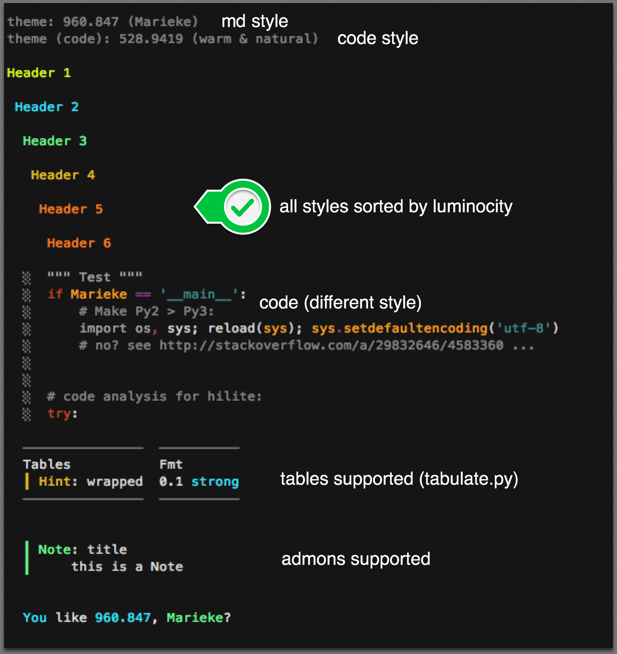 Как открыть markdown в браузере