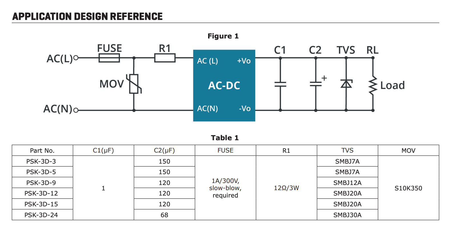power supply Purpose of Input Resistor On AC/DC Converter