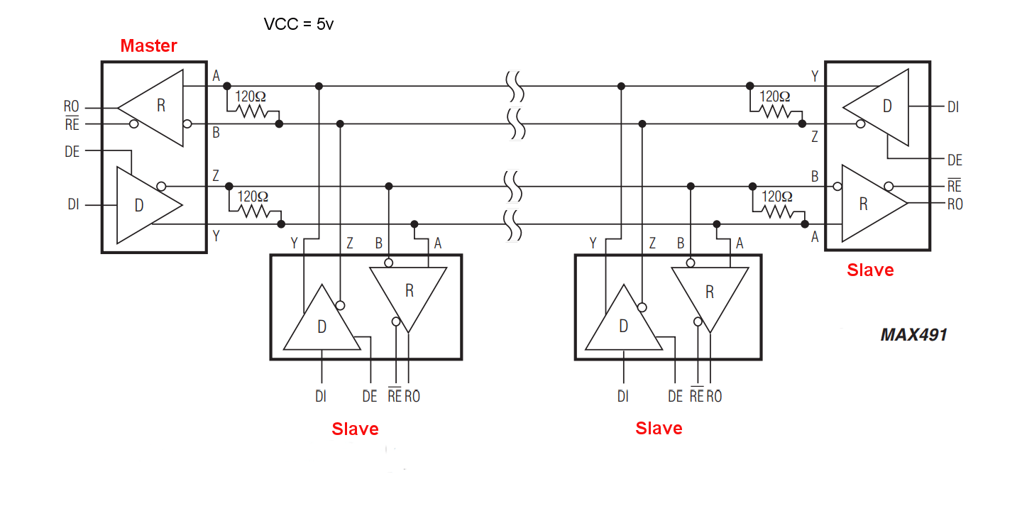 bias Strange Voltage Levels in a Multislave Fullduplex rs485 bus
