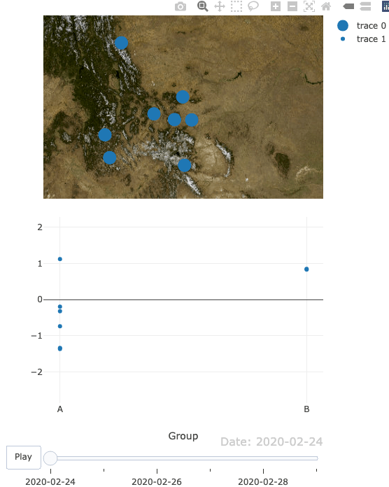 r plotly map and plot with shared animation Stack Overflow