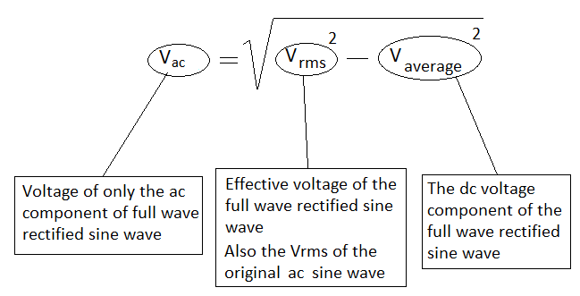 rectifier RMS or effective ac voltage component of a full wave