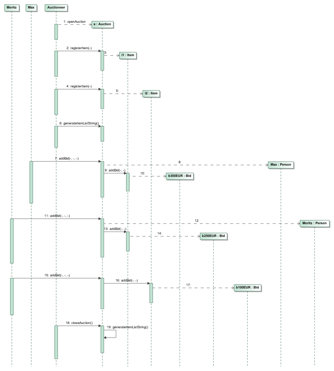 [DIAGRAM] Example Sequence Diagram In Java - MYDIAGRAM.ONLINE