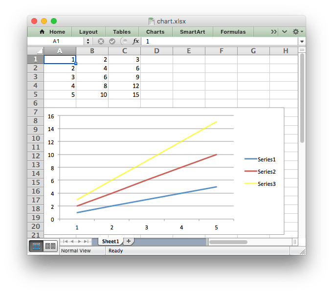 python 3.x `xlsxwriter` Line Transparency does not work unless color