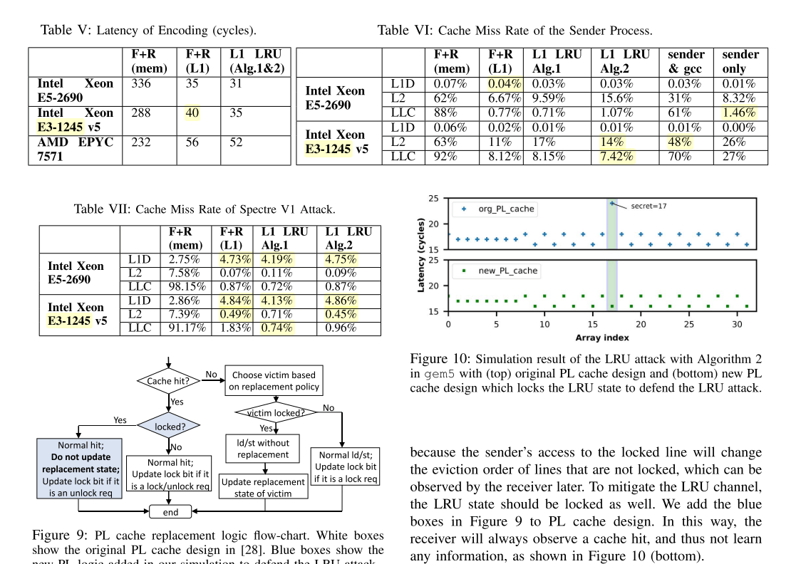 Set the two tables to page width in twocolumn mode TeX LaTeX Stack