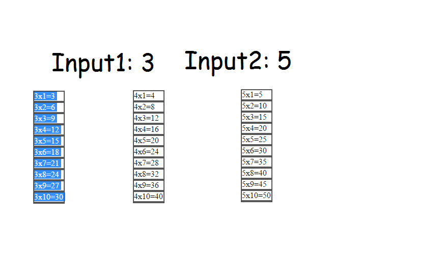 javascript Stuck up in my Multiplication table in JS Stack Overflow