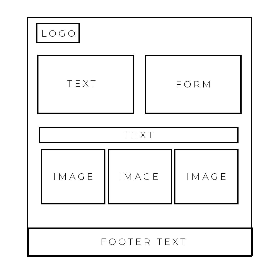 html how do i align everything on the center via wrapper css grid