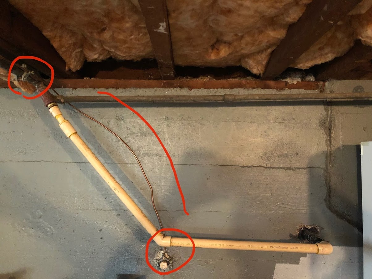 plumbing Electrical Bonding of Service Panel After PEX Replacement of
