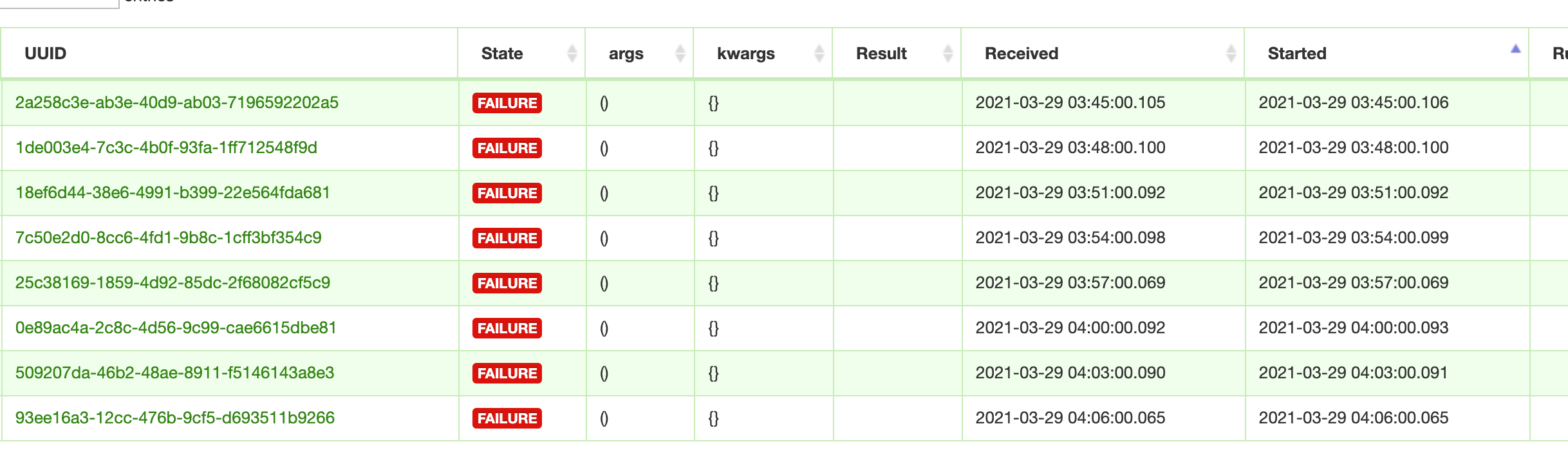 python Setting Timezone for Celery Flower Displays Wrong Time Stack