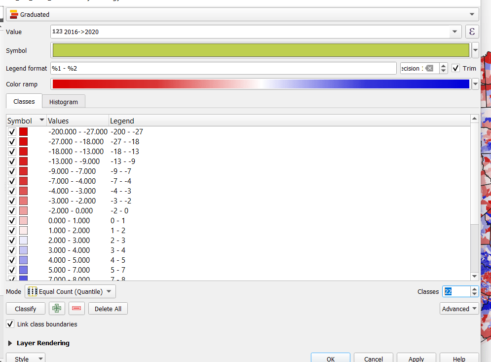polygon Creating graduated classes for election swing map in QGIS