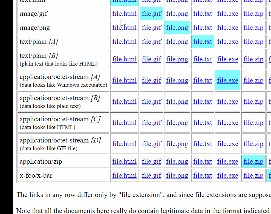 Convert octet stream to text nativeguide
