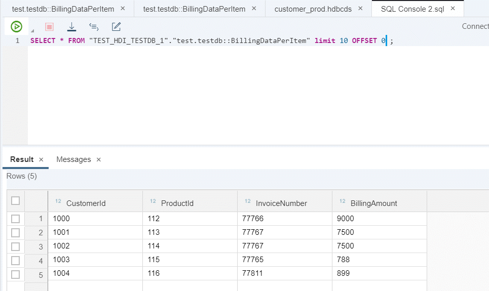 sql Offset not working in SAP HANA Stack Overflow