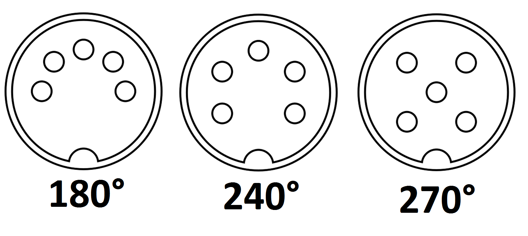 Electronic the name of the connector which hakko soldering irons have