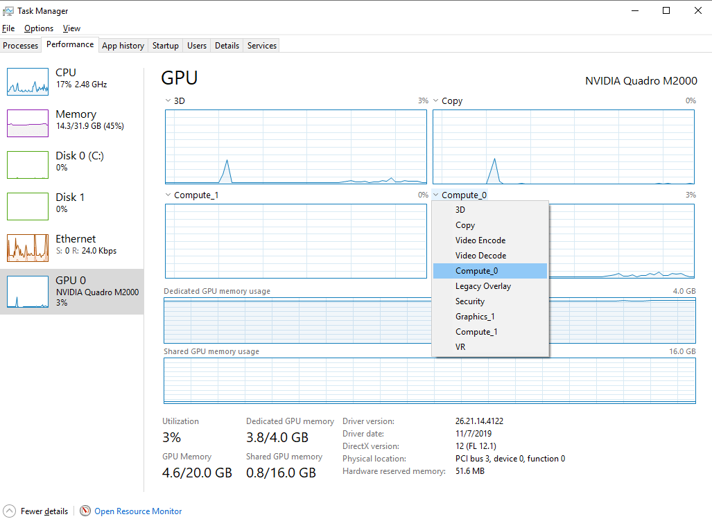 Low NVIDIA GPU Usage with Keras and Tensorflow Stack Overflow