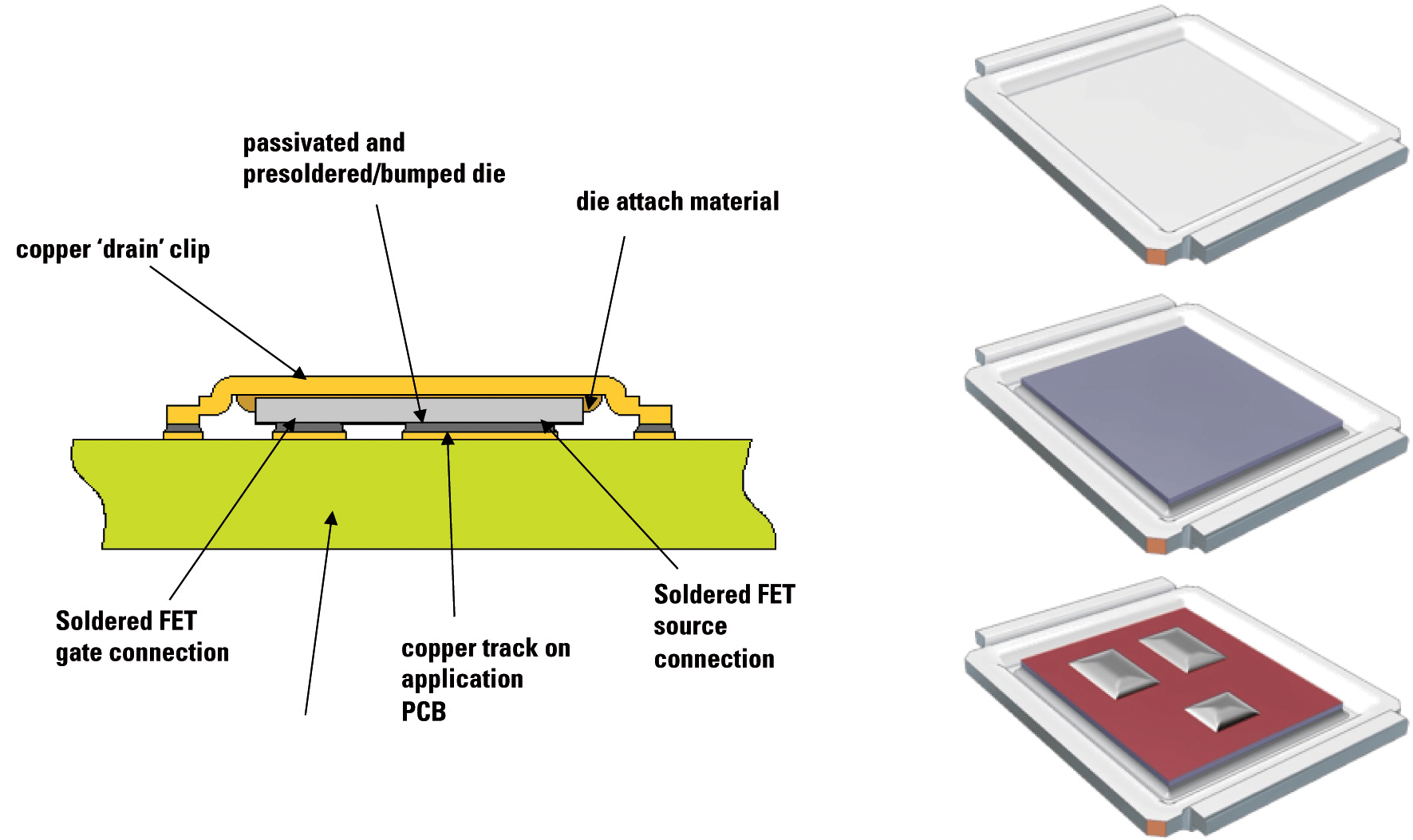 heatsink Effective MOSFET cooling Electrical Engineering Stack Exchange