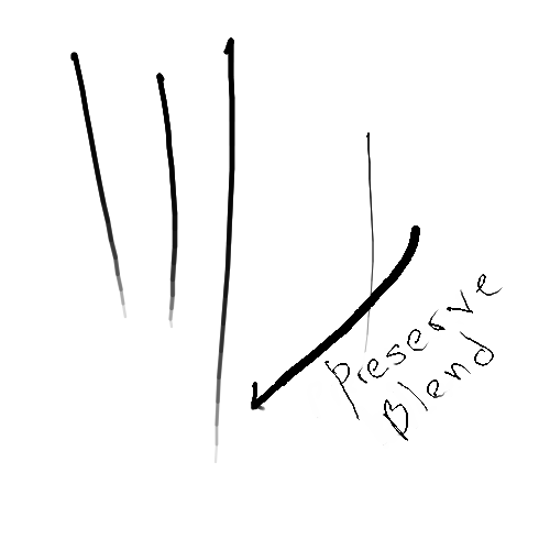 C++ and Qt Paint Program Rendering Transparent Lines Without Alpha