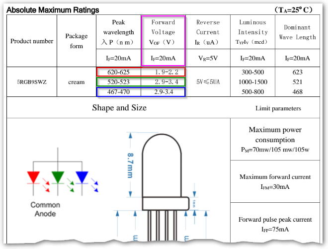 Conecte varios LED RGB no independientes, Electronica