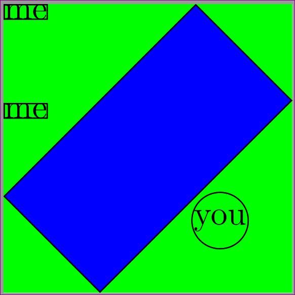 tikz placing nodes relative to the bounding box coordinates TeX