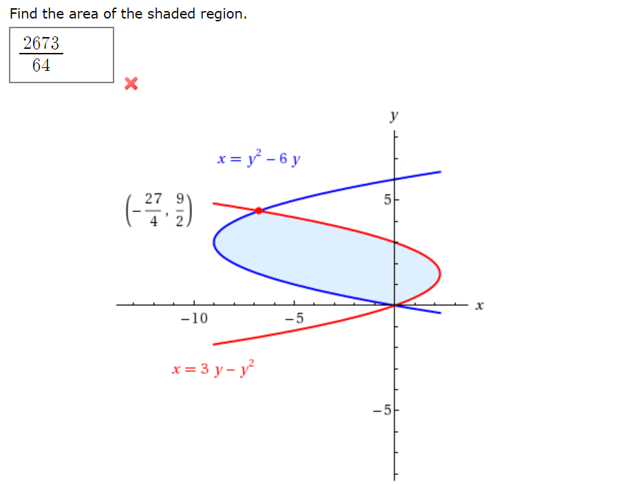calculus Area between two curves with respect to y Mathematics