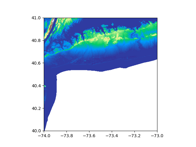python Raster nodata = 3.4028234663852886e+38 Geographic