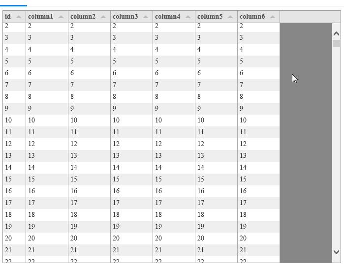 javascript Erratic scrollbar in Explorer 11? Stack Overflow