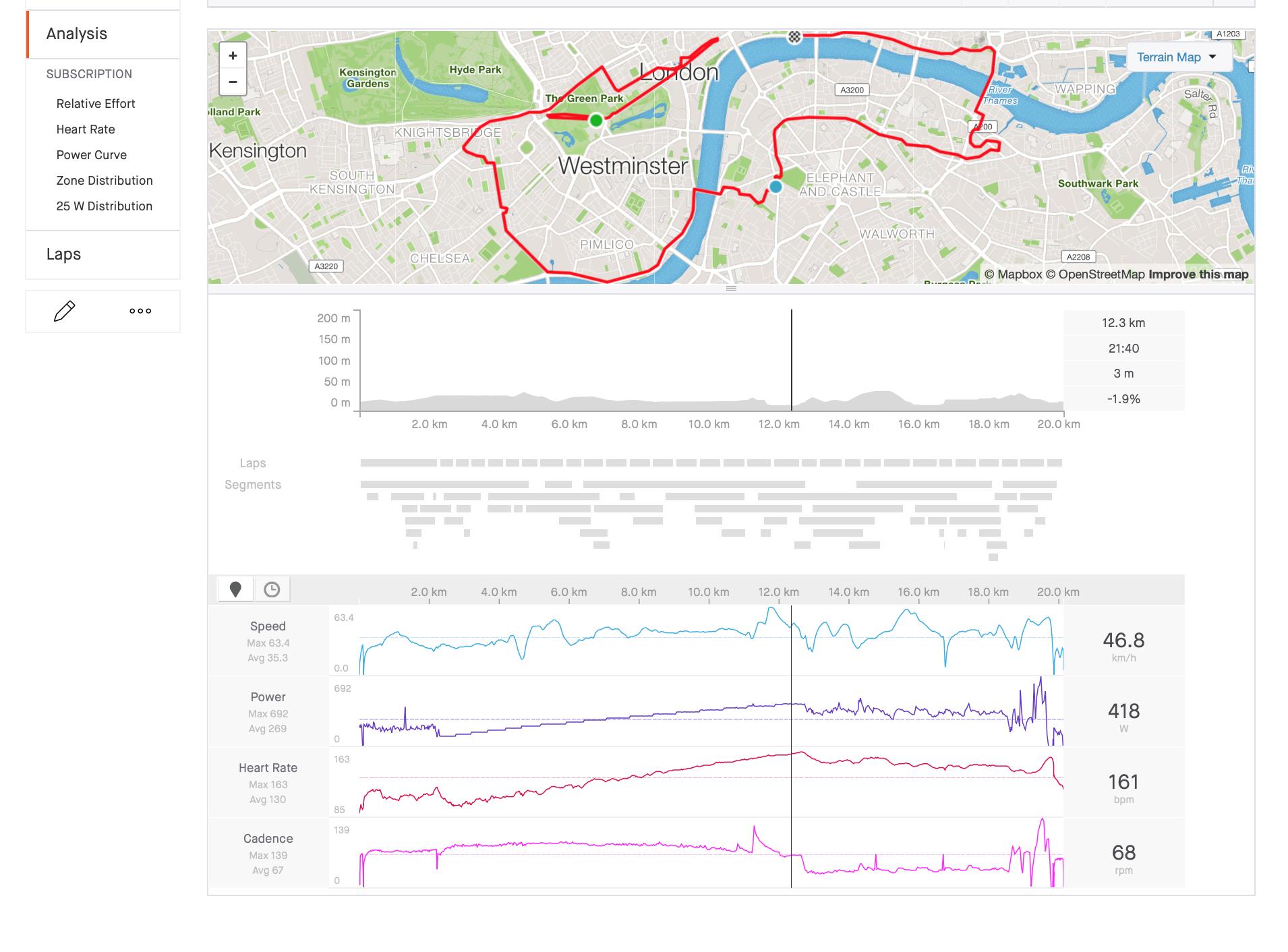 How to interpret Strava power curves? Bicycles Stack Exchange