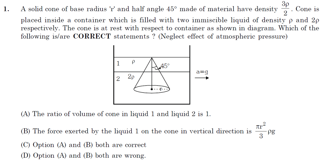 fluid dynamics Regarding buoyant force acting on a cone in an