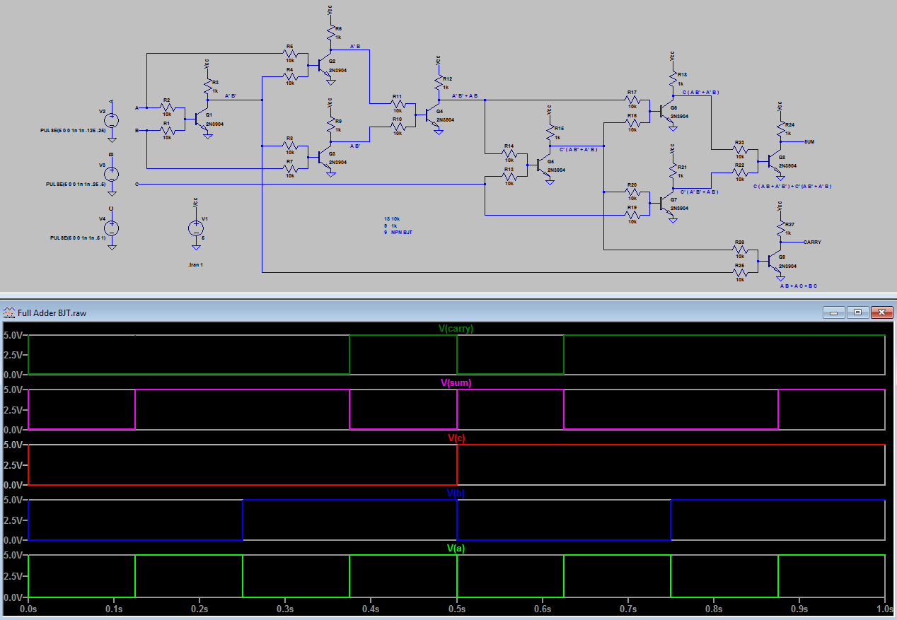 Electrical 4bit Full Adder using Two 2bit Full Adders Valuable