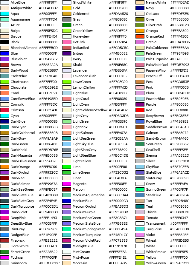 Color enumeration and ColorFade, ColorValue, and RGBA.
