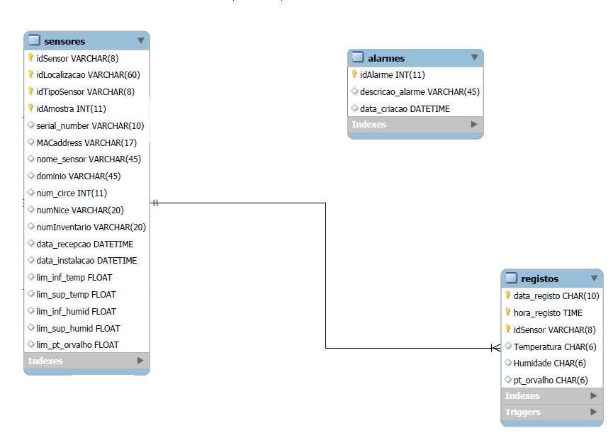 MYSQL Insert values from another table trigger Stack Overflow