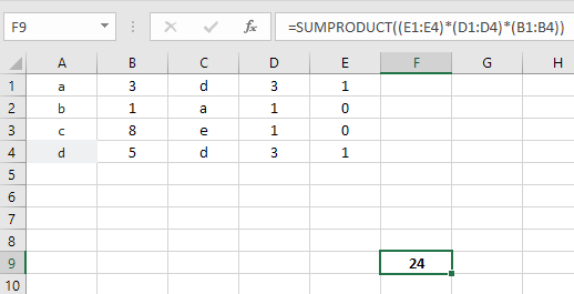 excel How to use SUMIFS and SUMPRODUCT function **with a multiplier