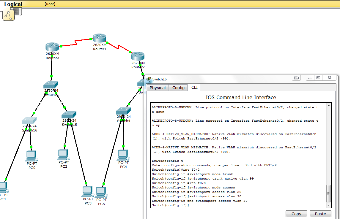 Cisco Packet Tracer I Lose Connection To Switch When I Switchport a