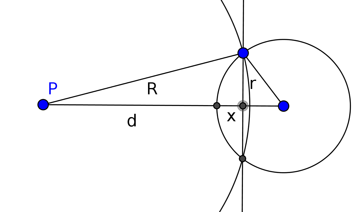 geometry What is the distance between a point outside of circle and