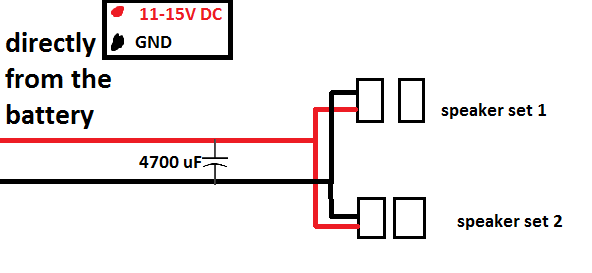 Electronic – DIY car audio noise when the source device is charging