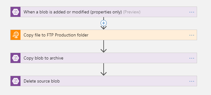 Azure Logic App FTP Copy File gives BadGateway Stack Overflow