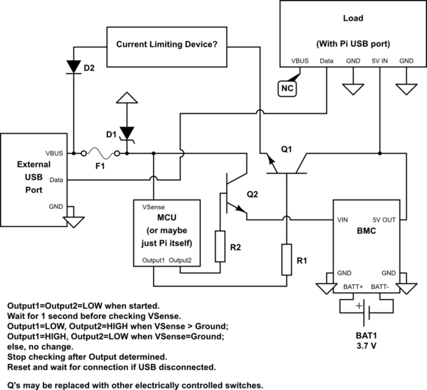 battery charging Combining power input and USB data port for a