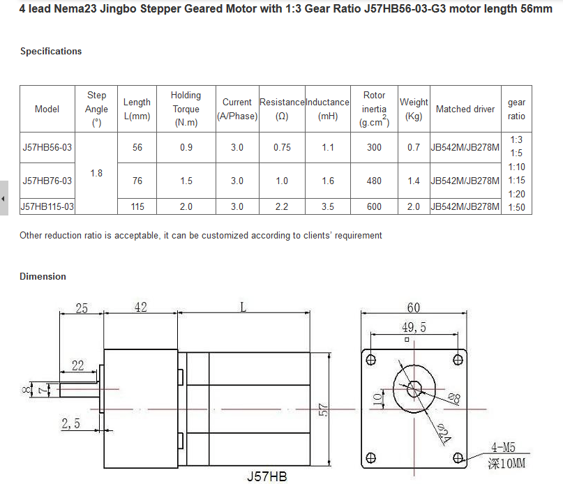 Electronic Some basic questions concerning Stepper motor with geared