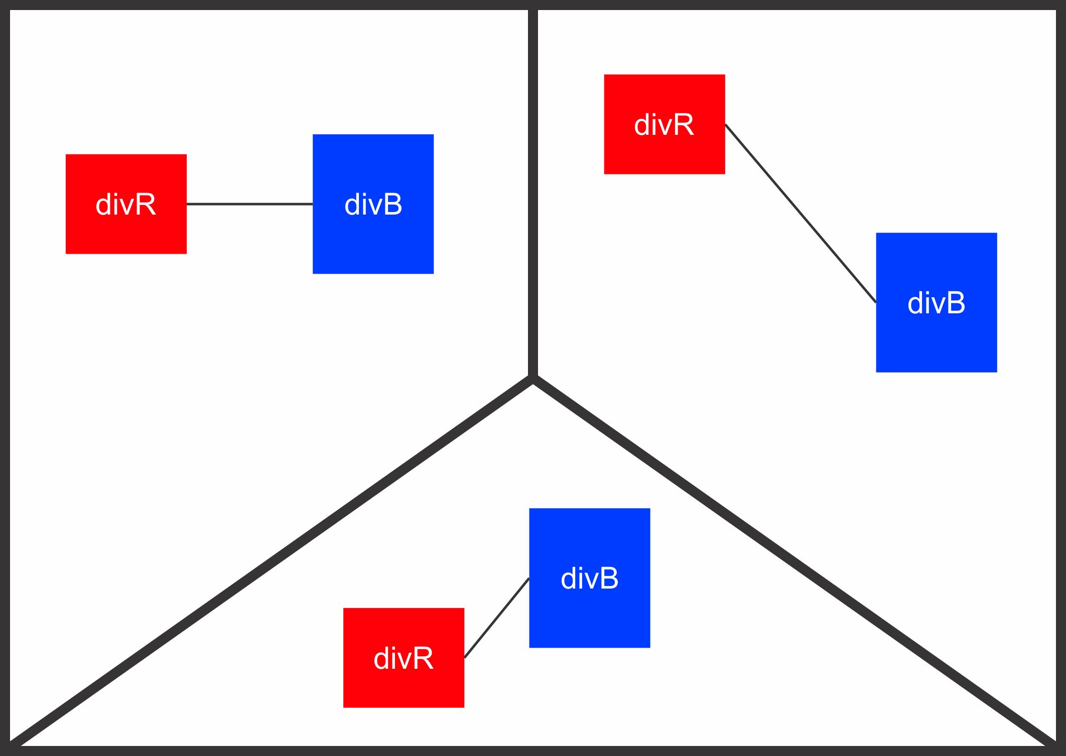 html Connect SVG line from div to div Stack Overflow