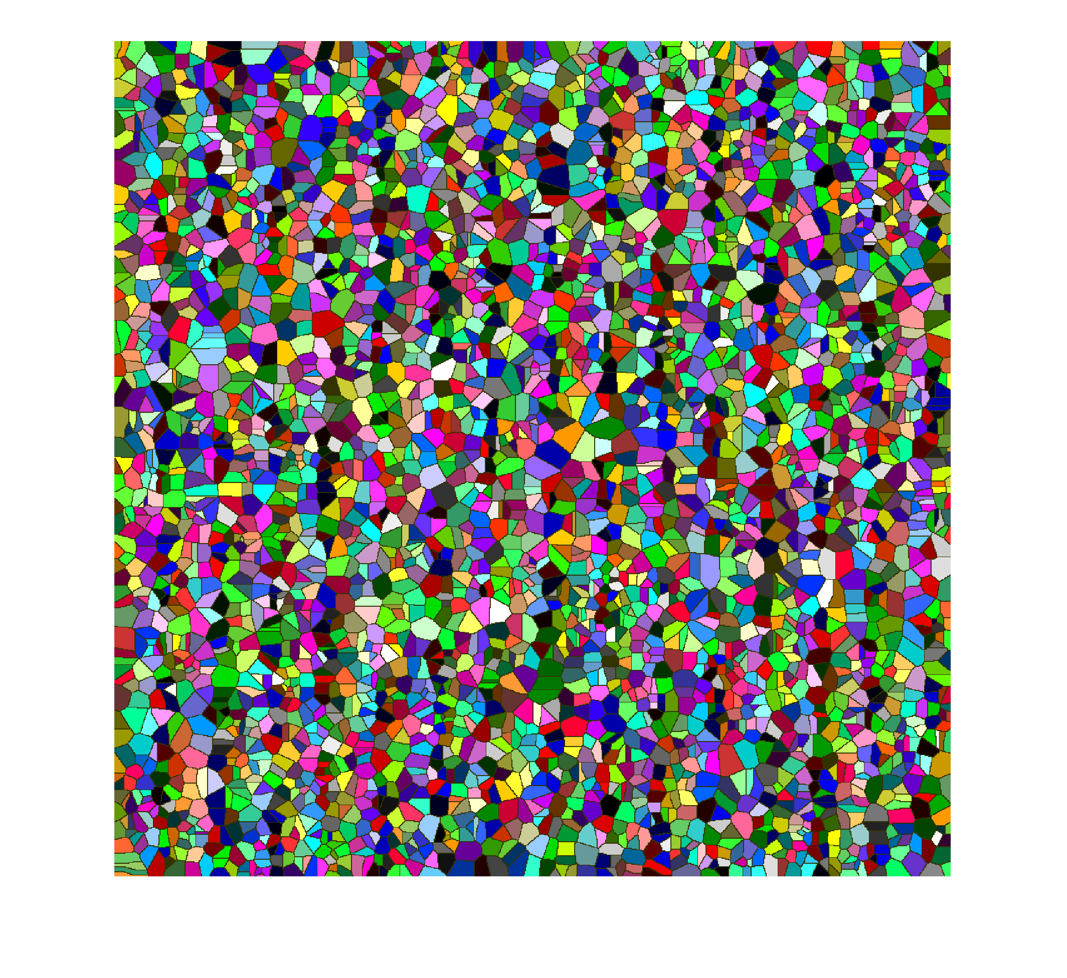 matlab Write image with more than 256 labels Stack Overflow