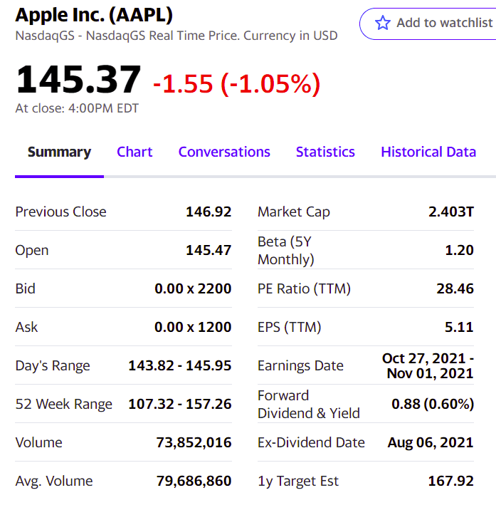 python how pull beta data from yahoo.finance? Stack Overflow