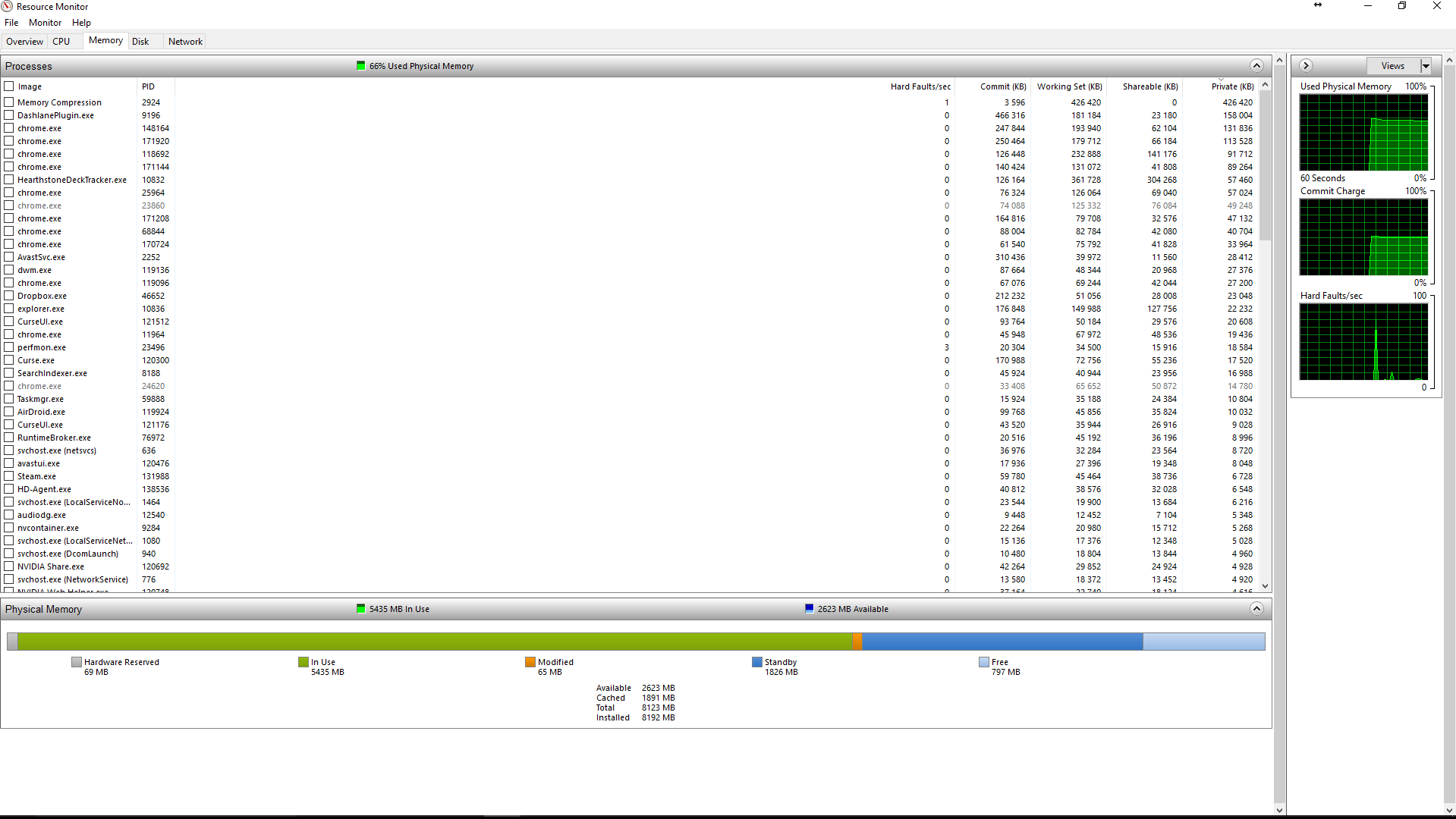 Windows왜 램 사용량이 너무 많은가? Poolmon 테스트