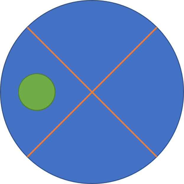 mathematics Circle inside circle Puzzling Stack Exchange