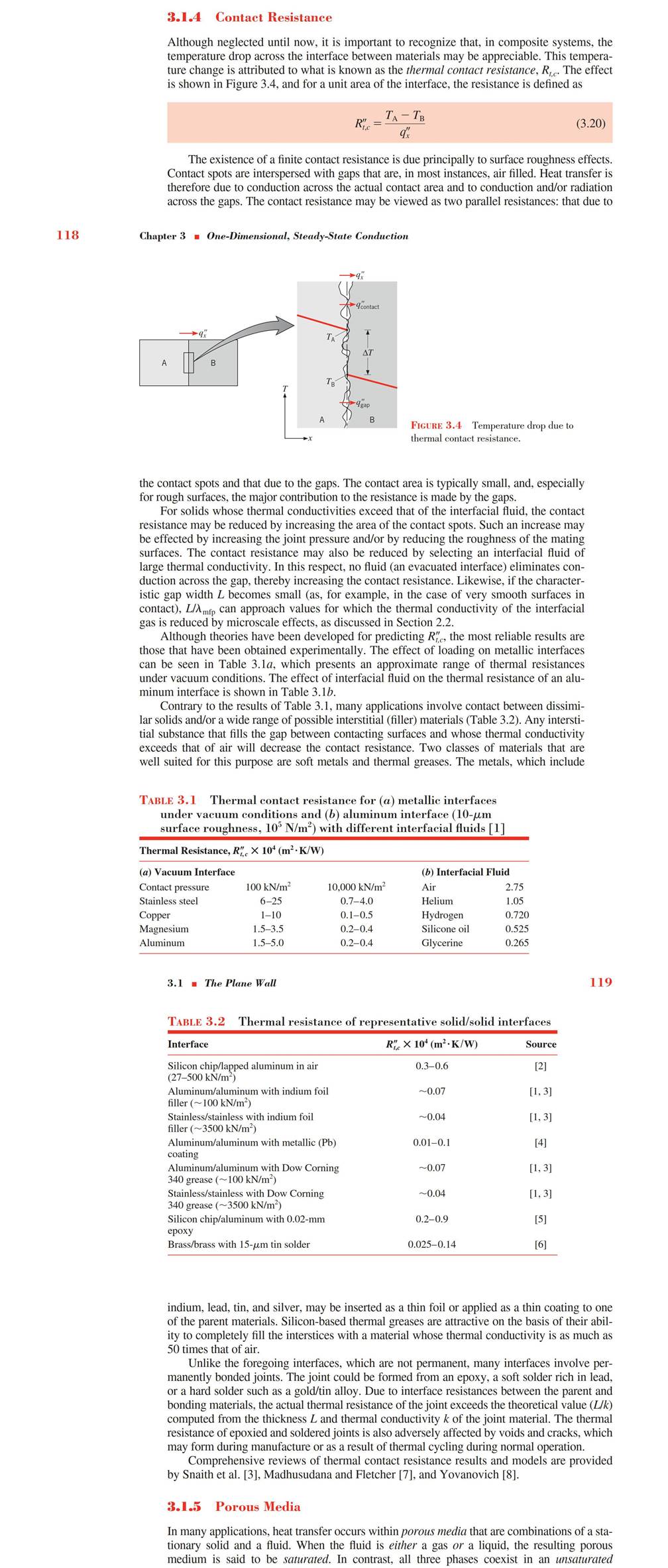 resistance calculate thermal conductivity for thermal paste