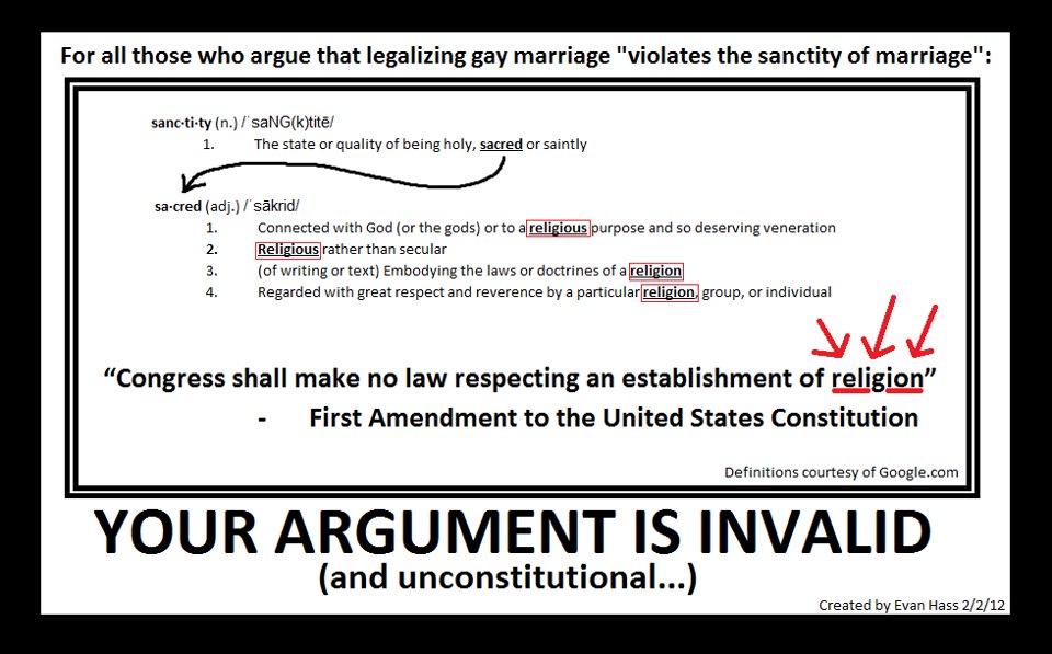 marriage How is Christian worship different than